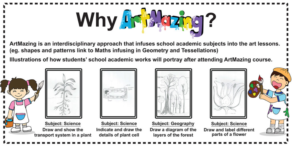 Art Crestar Learning Centre - 