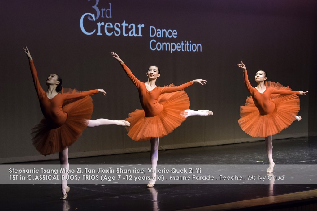 1. Classical Duos Trios (Age 7 - 12) - 1st