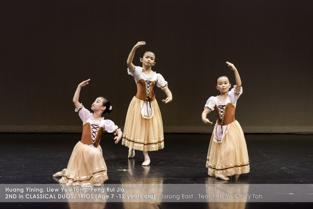 2. Classical Duos Trios (Age 7 - 12) - 2nd