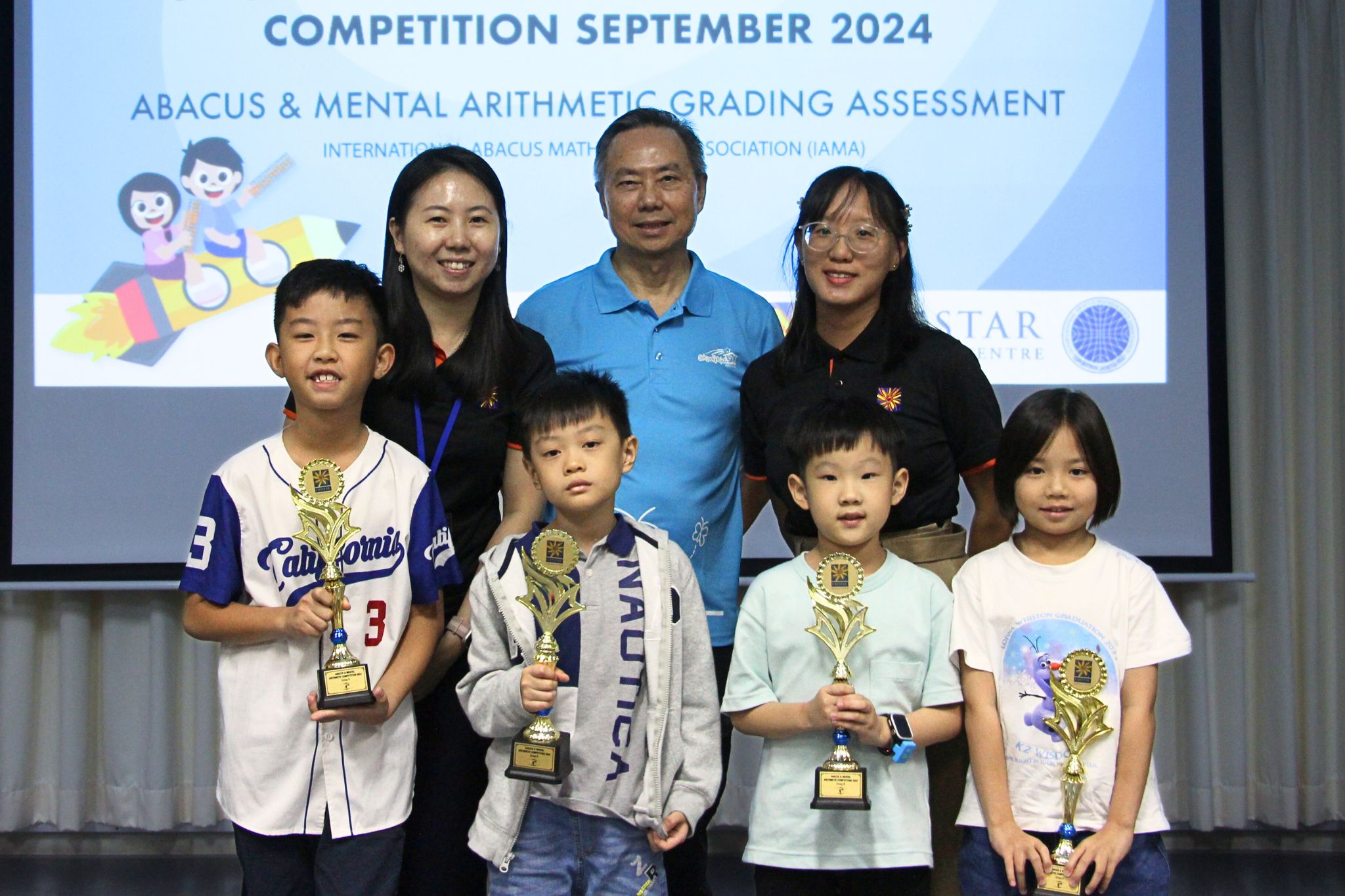Group B 4th and 5th prize