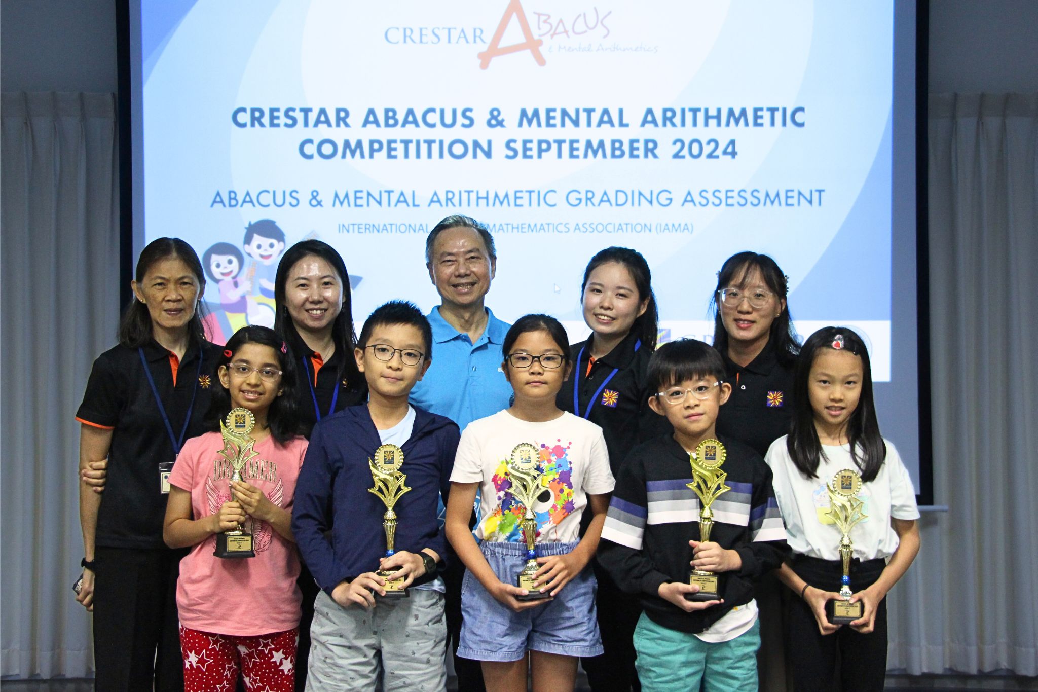 Group D 4th and 5th prize
