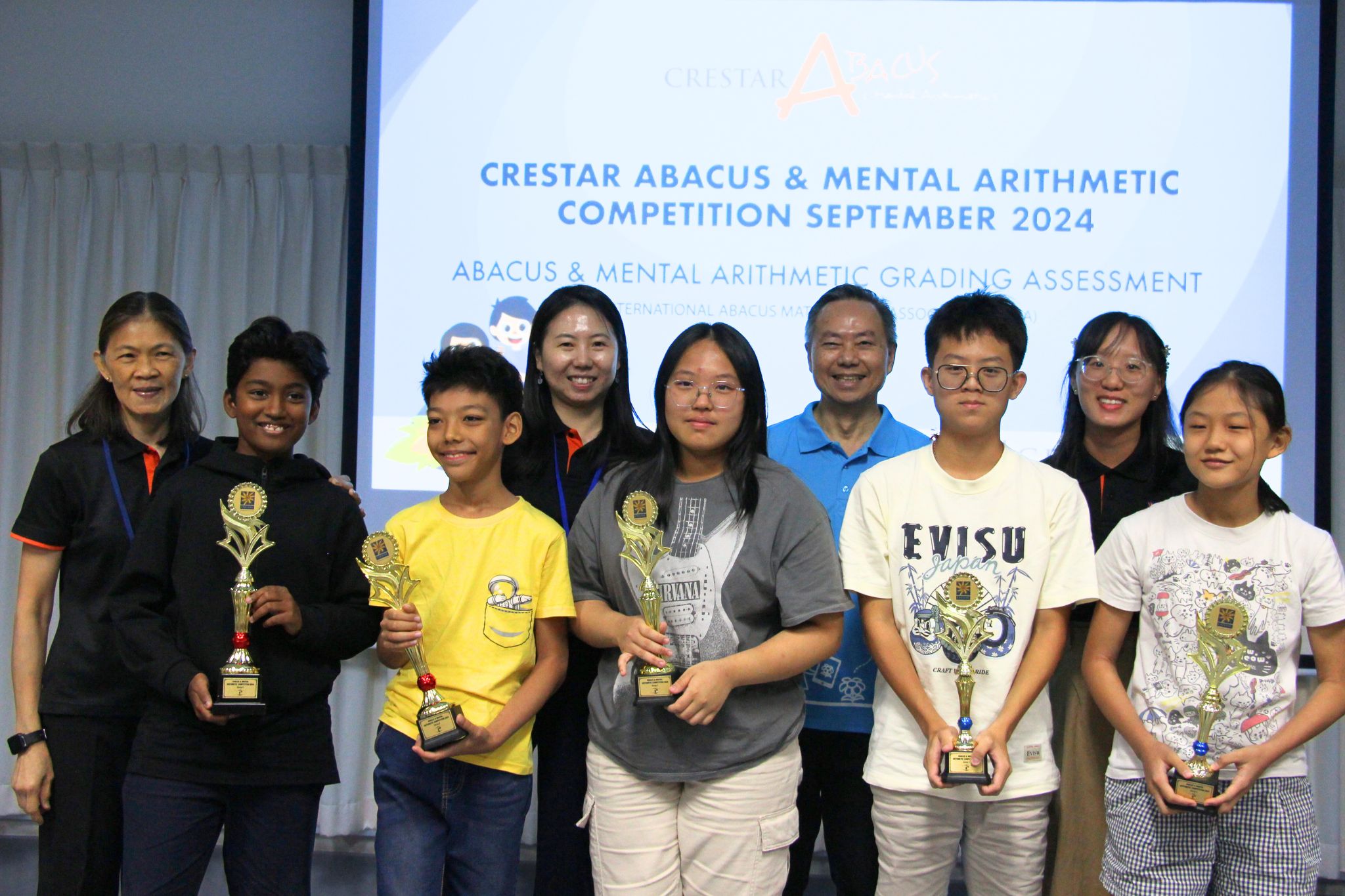Group E 1st to 5th prize